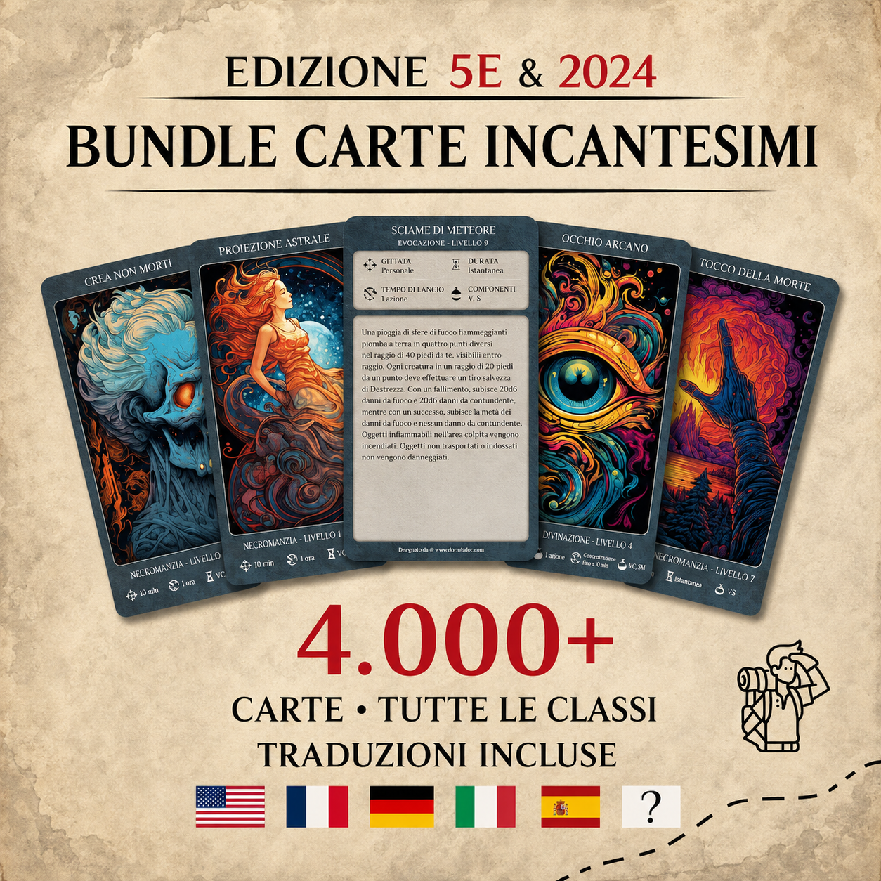 Carte Incantesimo D&D — Formato Tarocchi (Add-on Fated Duo)